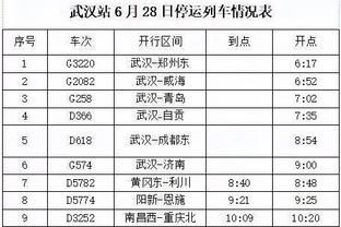 里奇-保罗：布朗尼不会根据选秀行情决定是否参加2024年NBA选秀